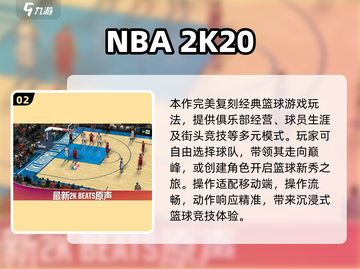 🔥2025最火NBA2K手游榜单来袭！🏆截图3