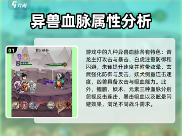 山海经手游🔥异兽血脉攻略，北荒卷必备秘籍！截图2