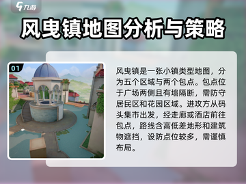 卡拉彼丘地图全攻略🔥手游党必看！截图2