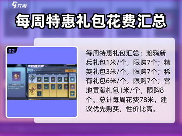黎明觉醒💥氪金必看！道具选择大揭秘🔥截图3