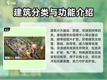 曙光防线🔥生存秘籍大公开！玩家必看💡截图3