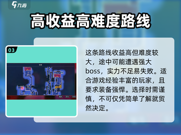 重生细胞🔥时钟室路线推荐，通关必备！截图4