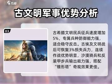 世界启元：五大文明🔥揭秘，玩转游戏必备！🎮截图4