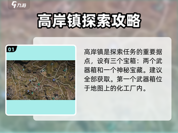 七日世界高岸镇惊现神秘宝藏💎坐标曝光！截图2