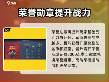 黎明之海荣誉墙玩法🔥超全攻略来了！🚀截图3