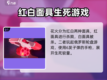 崩坏星穹铁道独角戏🔥隐藏情感深度解析！截图2
