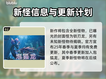 怪猎荒野🔥最新消息大曝光！💥截图3