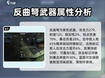 七日世界🔥T0武器大揭秘！玩家必看⚡截图2