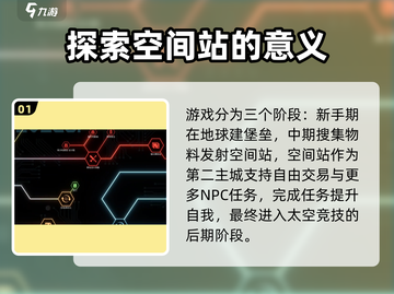 秩序新曙光✨：空间站发射全攻略🚀截图2