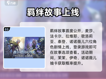 铃兰之剑跨年福利大放送🔥截图4