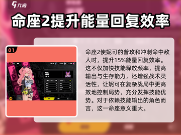 绝区零妮可命座🔥超值推荐，玩转游戏必备！截图2