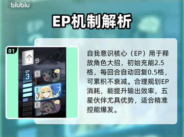 卡厄思梦境！觉醒自我意识💥截图2