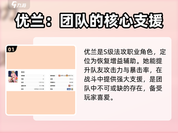 永夜降临🔥复苏优兰超强攻略💡游戏必备！截图2