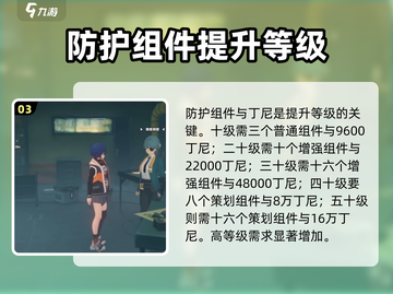 绝区零🔥街头巨星音擎超强解析来啦！✨截图4