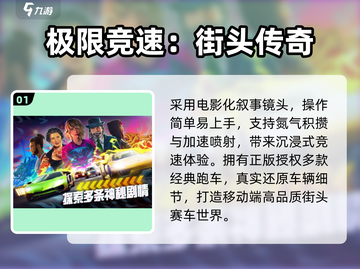 🔥2025飙车神作TOP5！🏎截图2
