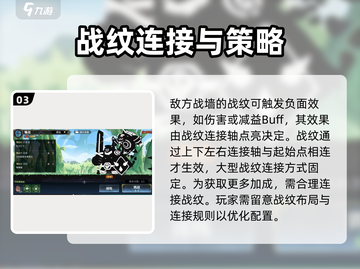 超进化物语2战墙攻略💥玩转战墙必备技巧！截图4
