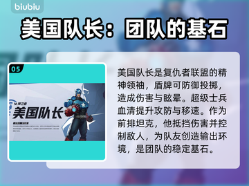 漫威争锋：最强英雄排名🔥游戏必备！截图6