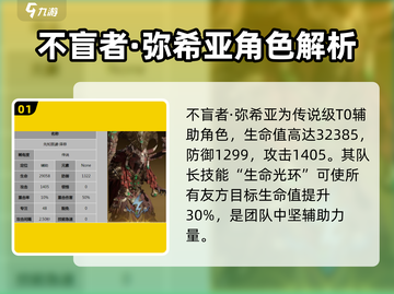 龙息神寂：T0辅助大起底，🔥必看！截图2