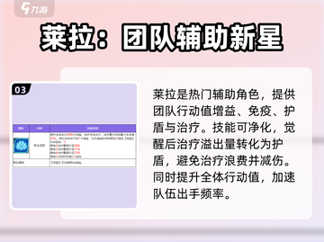 众神派对✨最强奶妈 revealed！玩转游戏就靠她啦！截图4