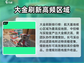 三角洲行动🔥大金大红排行榜揭秘！💥截图2