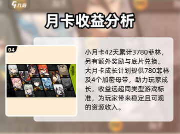 绝区零🔥菲林详细介绍来啦！新手必看💡截图5