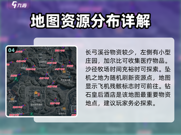 三角洲行动地图站全览🔥带你轻松吃鸡🎮截图5
