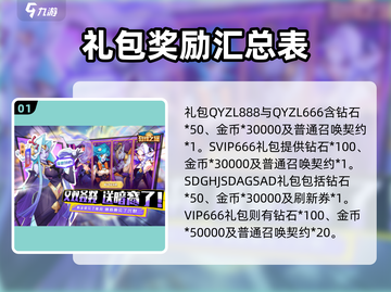 奇缘之旅🎉最新礼包码大全，领取超值奖励！截图2