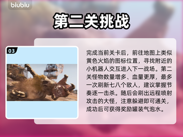 《剑星妮姬DLC通关秘籍🔥》✨截图4