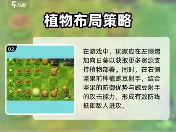 植物大战僵尸融合版第五关🔥超详细通关攻略🎉截图3