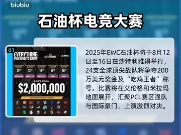 🔥PUBG2025EWC石油杯赛程曝光！💥截图2