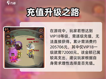 💥咸鱼之王VIP18价格曝光！💰游戏代肝必备！截图2