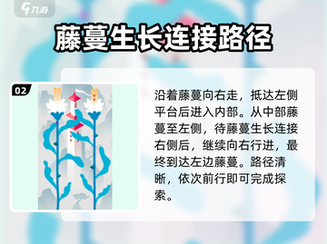 纪念碑谷3第十关🔥超简单通关秘籍💡截图3