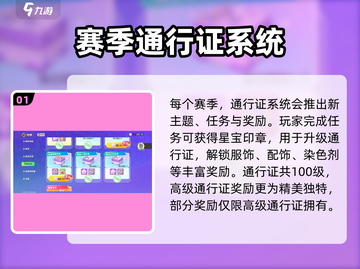 💥元梦之星通行证奖励大揭秘！🎮✨截图2