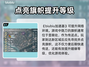 浪人崛起🔥油小路全收集指南🎉截图2