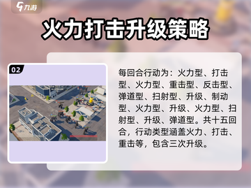 钢岚阀门行动攻略💡突发事件轻松过！🔥截图3
