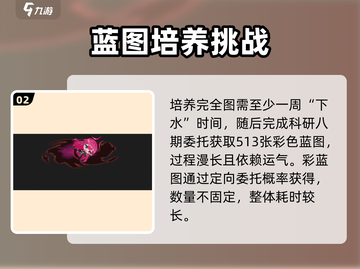 《碧蓝航线梅克琳达爆燃登场🔥》截图3