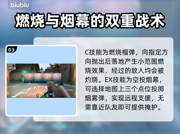无畏契约炼狱获取攻略🔥游戏党必看！🎉截图4