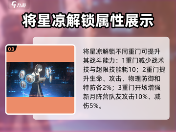 新月同行星凉🔥强度分析｜游戏名🌟必看截图4