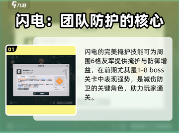 少女前线2🔥追放闪电强度分析⚡玩家必看！截图2