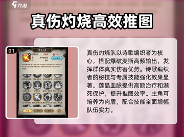 原神：奥丘树海真伤灼烧队🔥玩法攻略来啦！截图2