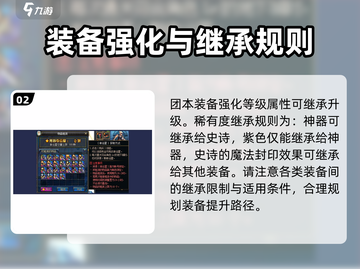 地下城与勇士手游🔥装备突破继承规则全解析！截图3