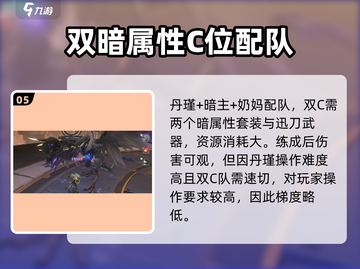 鸣潮🔥最强编队曝光！最新版本热门配队分享🎉截图6