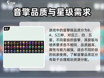 绝区零🔥武器几星够用？新手必看⭐截图2