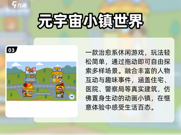 🔥2025最火元宇宙游戏TOP榜🚀截图4