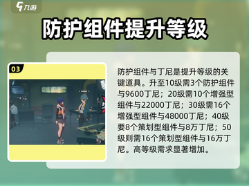 绝区零🔥街头巨星音擎超强解析💎截图4