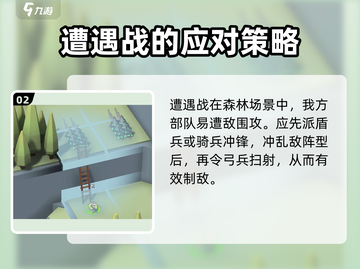 攻城模拟器🔥遭遇战打法技巧分享！游戏技巧⚡一网打尽截图3