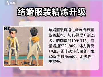 沙石镇时光😎结婚礼服购买攻略💍截图3