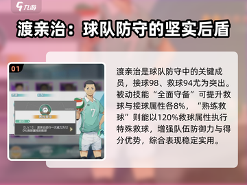 排球少年手游🔥渡亲治角色全面解析来了！截图2