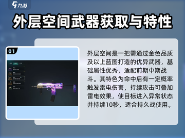 七日世界🔥外层空间武器大揭秘！🚀截图2