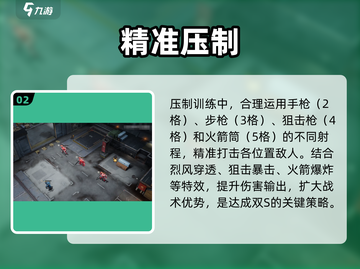 钢岚压制双S！🔥手把手通关截图3